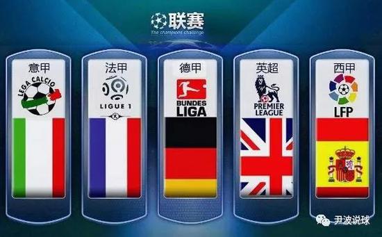 环境保护
